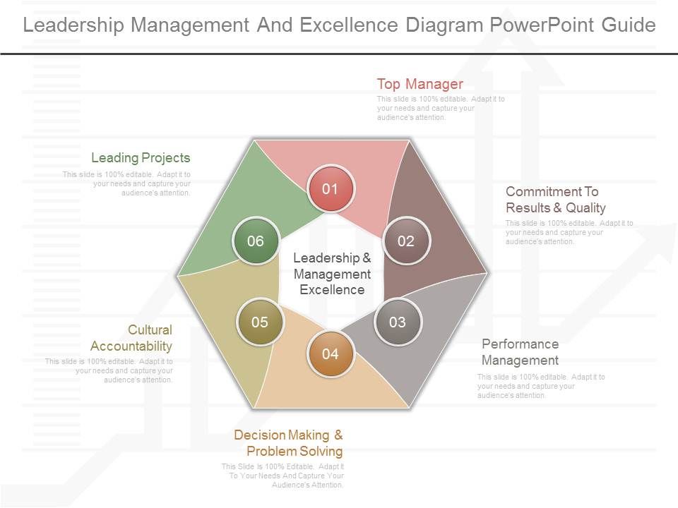 Leadership_Management_And_Excellence_Diagram_Powerpoint_Guide_1.jpg