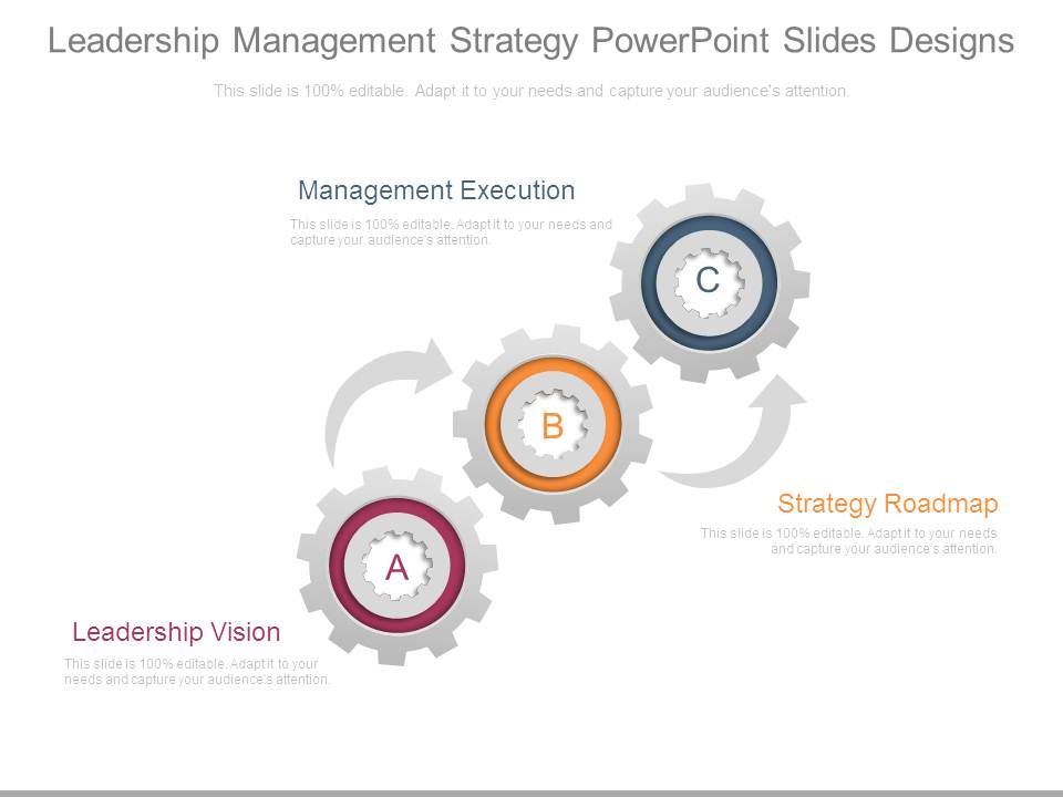 Leadership_Management_Strategy_Powerpoint_Slides_Designs_1.jpg