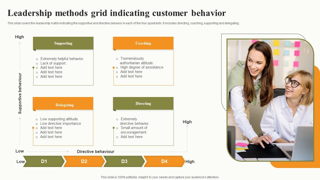 Leadership_Methods_Grid_Indicating_Customer_Behavior_Graphics_PDF_Slide_1.jpg