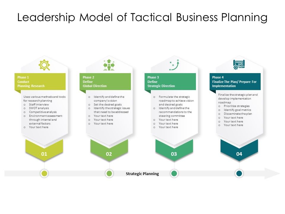 Leadership_Model_Of_Tactical_Business_Planning_Ppt_PowerPoint_Presentation_File_Smartart_PDF_Slide_1.jpg