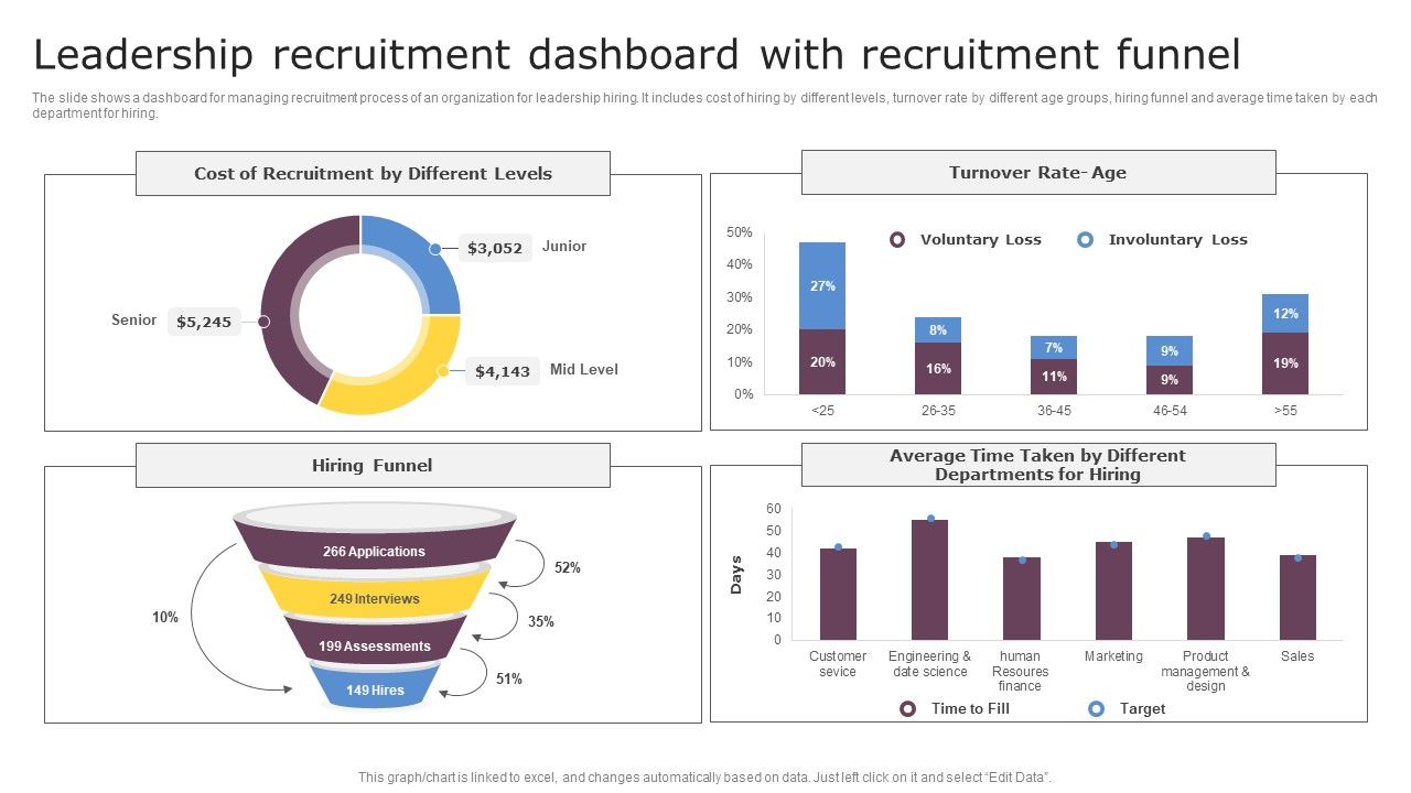 Leadership_Recruitment_Dashboard_With_Recruitment_Funnel_Slides_PDF_Slide_1.jpg