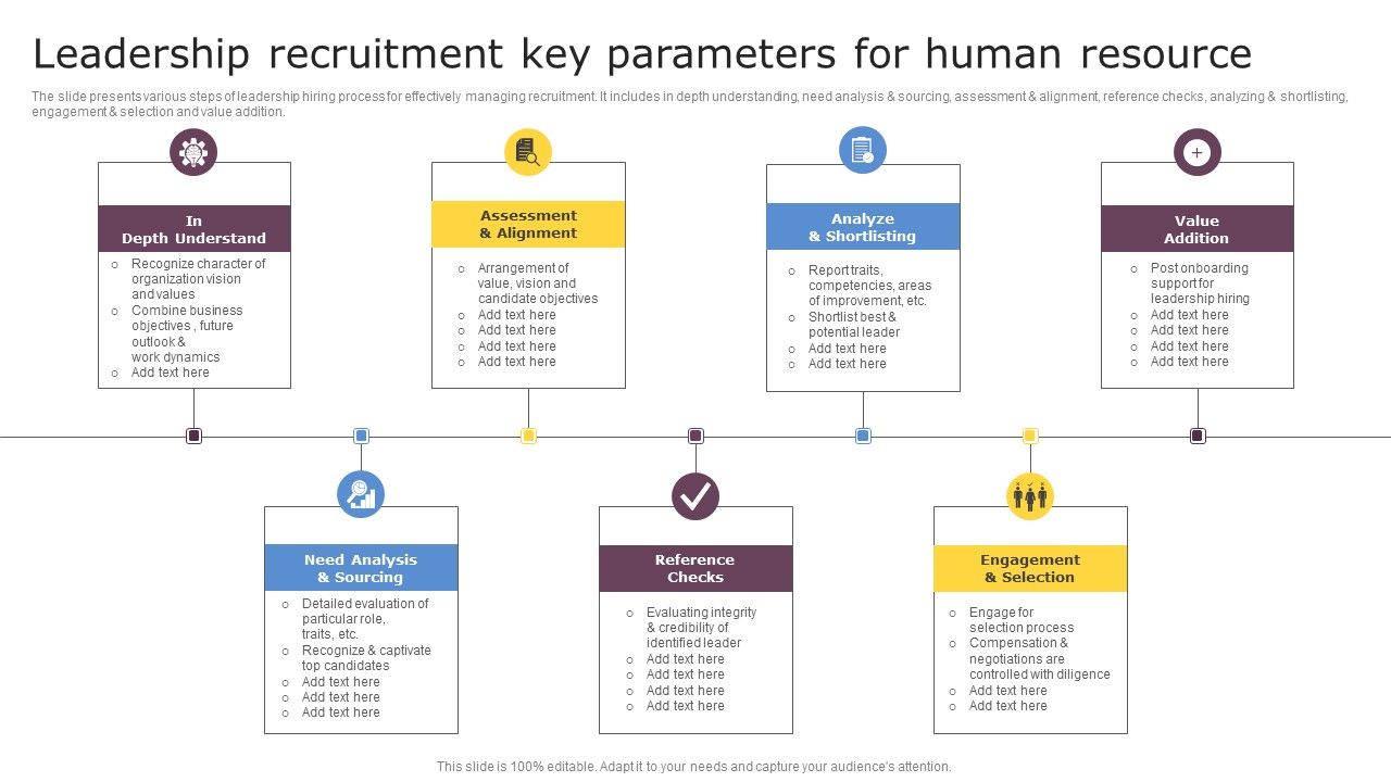 Leadership_Recruitment_Key_Parameters_For_Human_Resource_Guidelines_PDF_Slide_1.jpg
