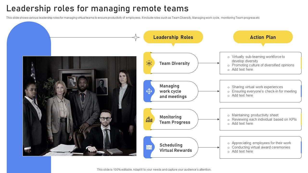 Leadership_Roles_For_Managing_Remote_Teams_Slides_PDF_Slide_1.jpg