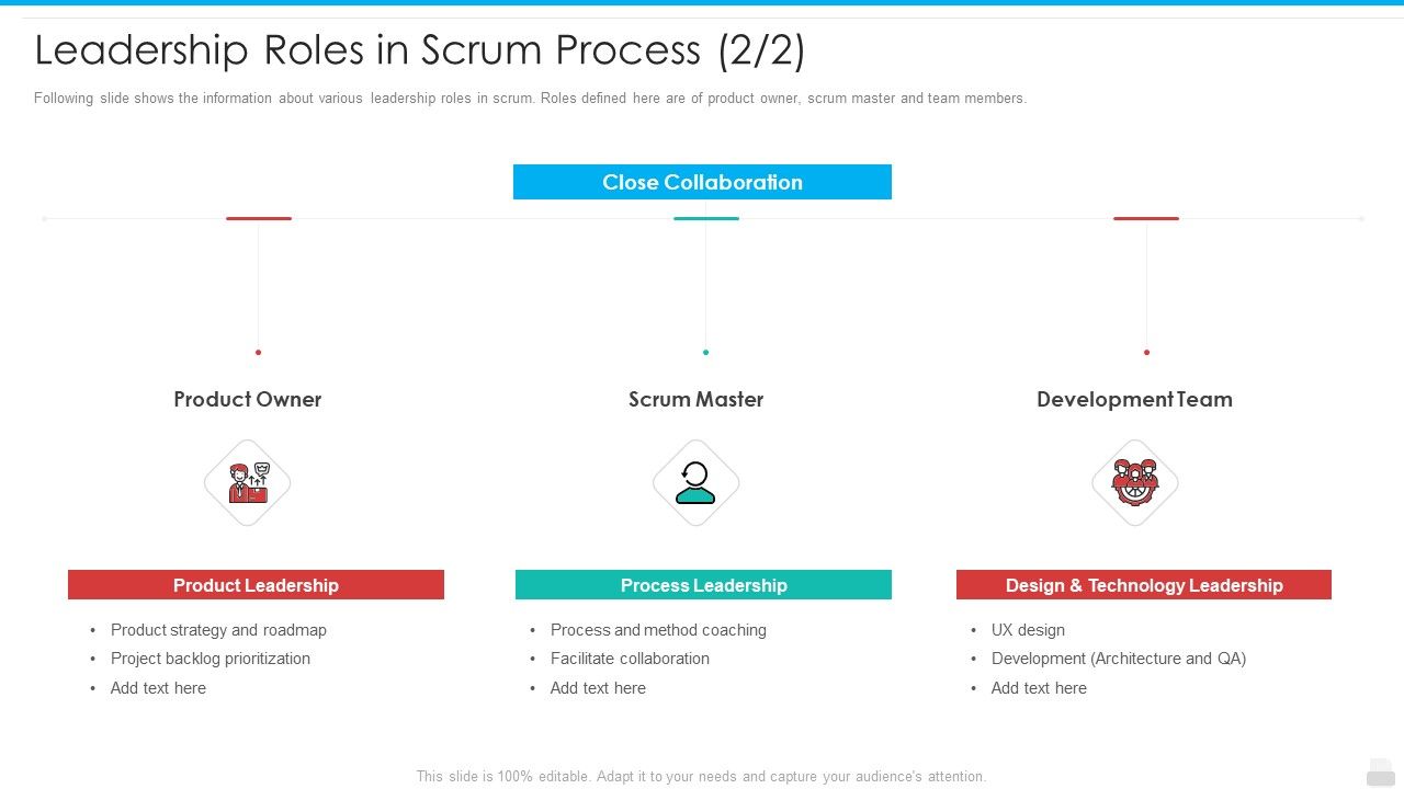 Leadership_Roles_In_Scrum_Process_Close_Infographics_PDF_Slide_1.jpg