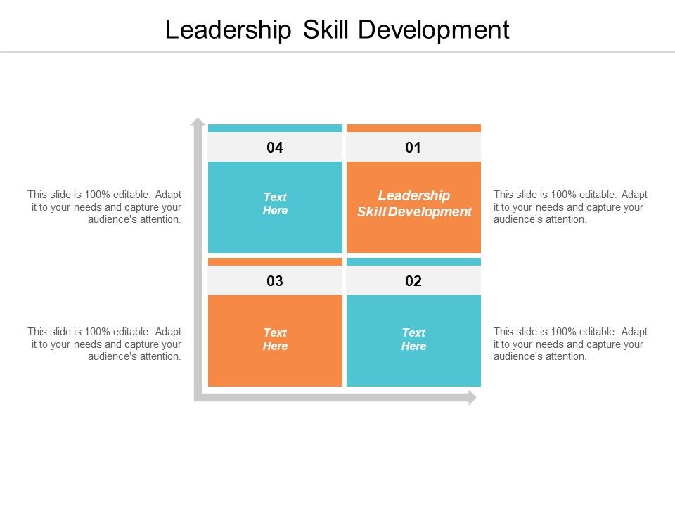 Leadership_Skill_Development_Ppt_PowerPoint_Presentation_Pictures_Mockup_Cpb_Slide_1.jpg