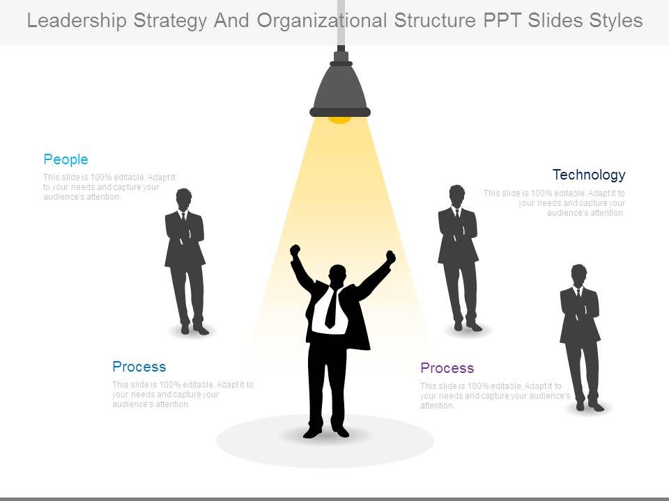 Leadership_Strategy_And_Organizational_Structure_Ppt_Slides_Styles_1.jpg