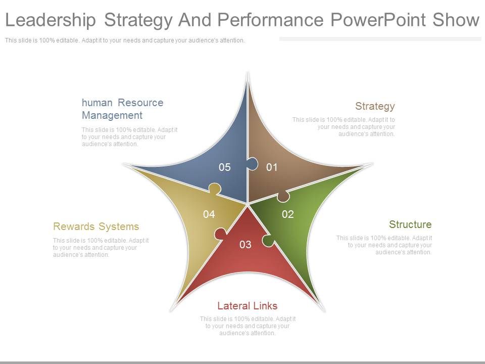Leadership_Strategy_And_Performance_Powerpoint_Show_1.jpg