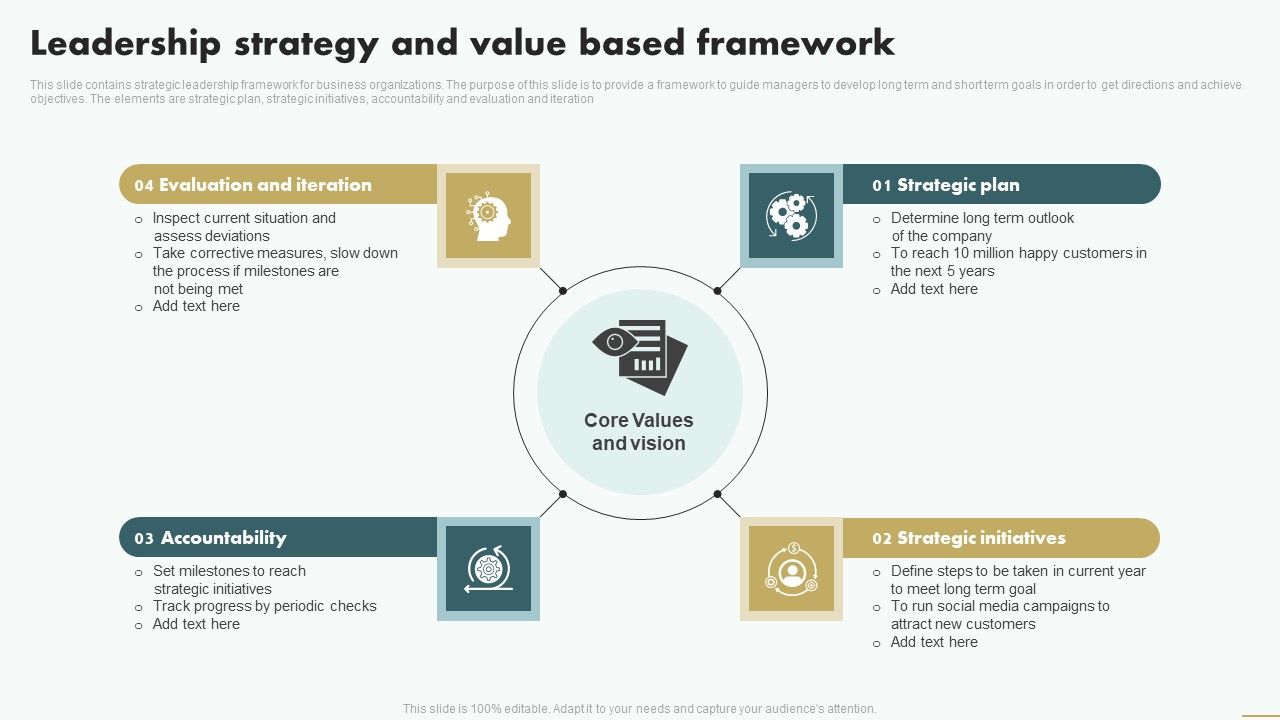 Leadership_Strategy_And_Value_Based_Framework_Portrait_PDF_Slide_1.jpg