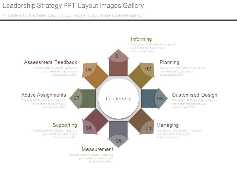 Leadership_Strategy_Ppt_Layout_Images_Gallery_1.jpg
