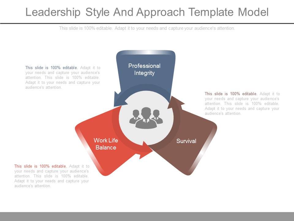 Leadership_Style_And_Approach_Template_Model_1.jpg