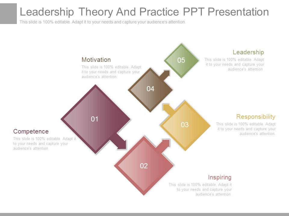Leadership_Theory_And_Practice_Ppt_Presentation_1.jpg