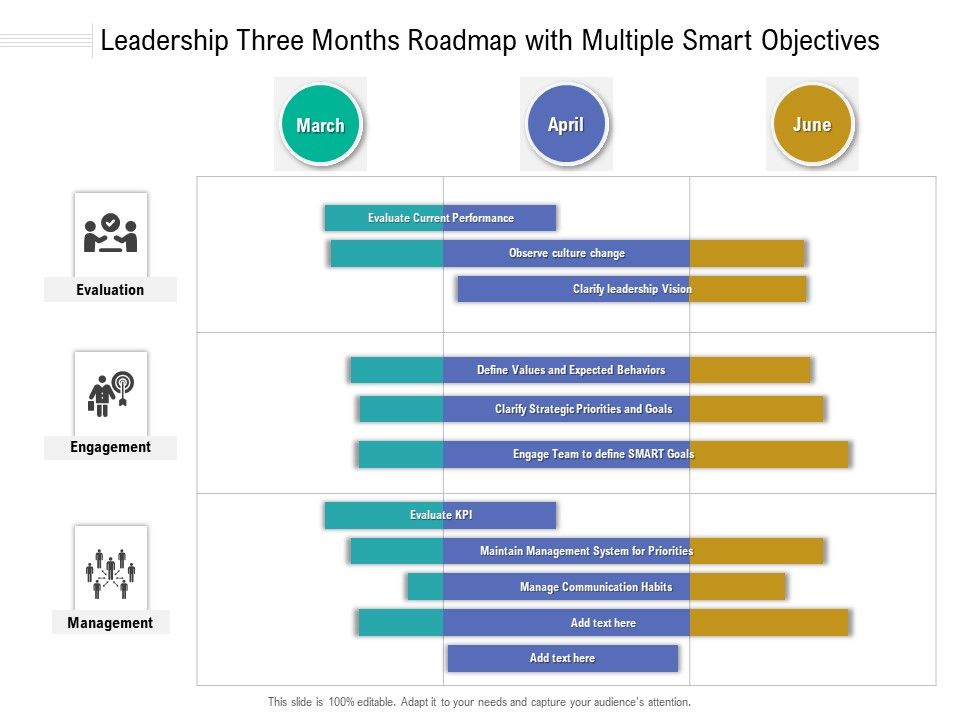 Leadership_Three_Months_Roadmap_With_Multiple_Smart_Objectives_Designs_Slide_1.jpg