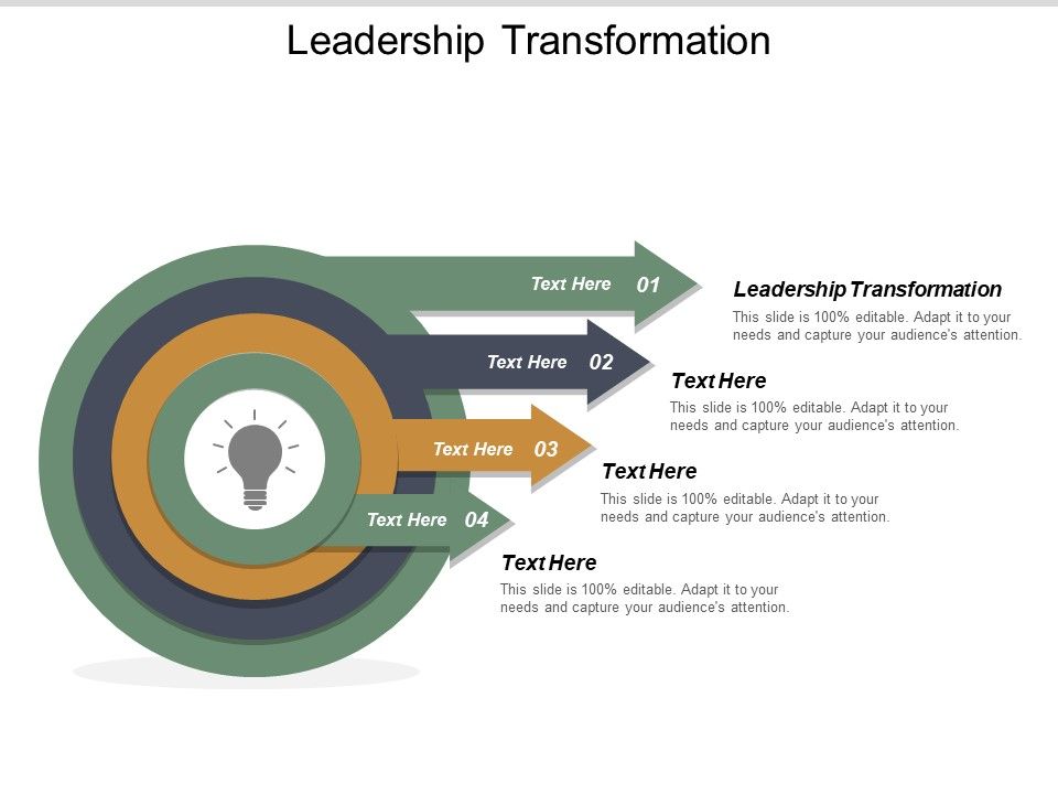 Leadership_Transformation_Ppt_PowerPoint_Presentation_Styles_Aids_Cpb_Slide_1.jpg