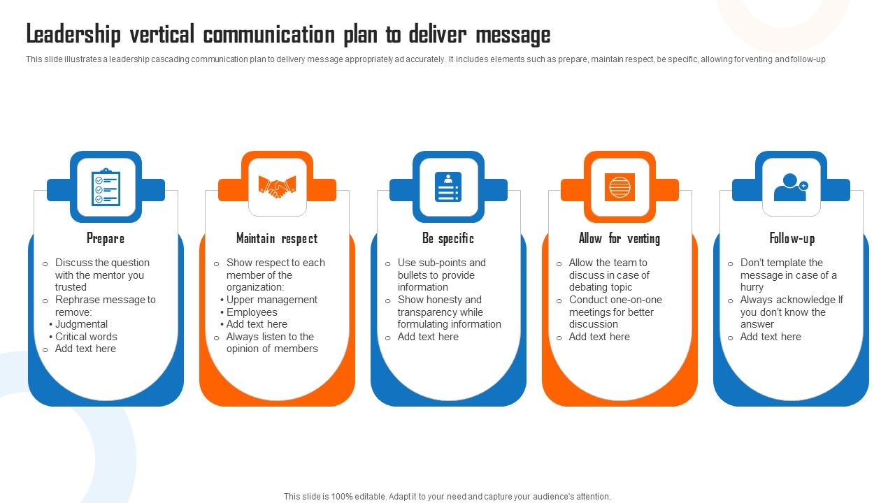 Leadership_Vertical_Communication_Plan_To_Deliver_Message_Microsoft_PDF_Slide_1.jpg