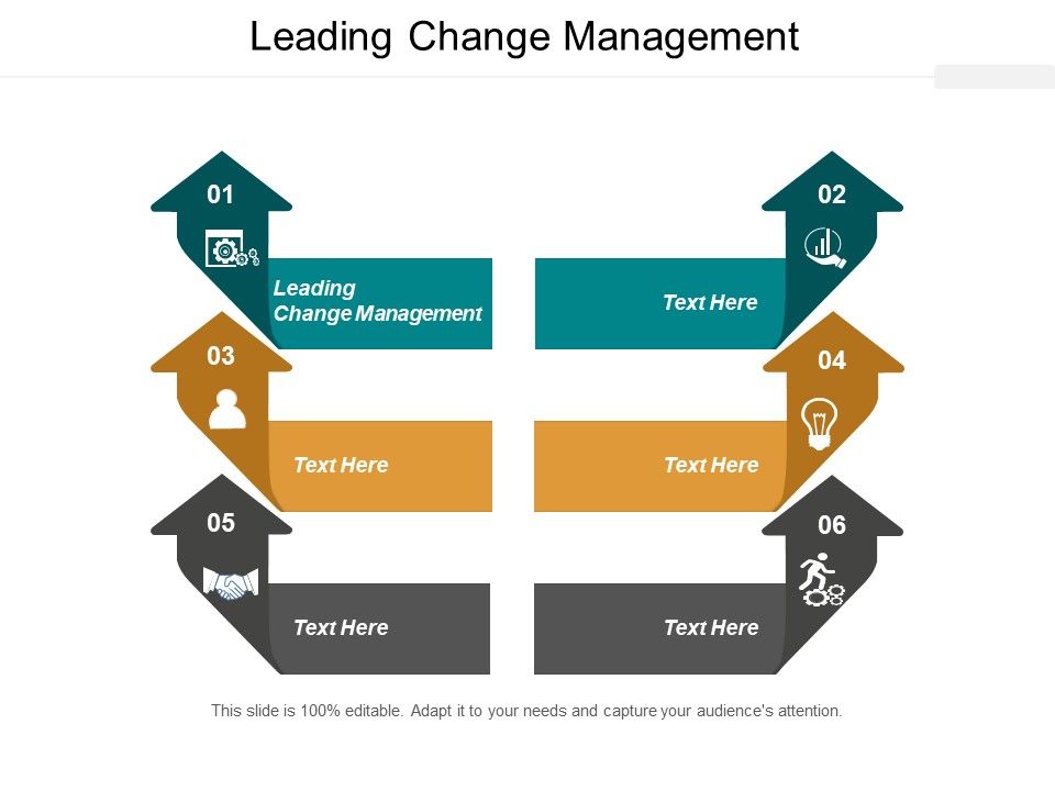 Leading_Change_Management_Ppt_PowerPoint_Presentation_Infographics_Example_File_Cpb_Slide_1.jpg