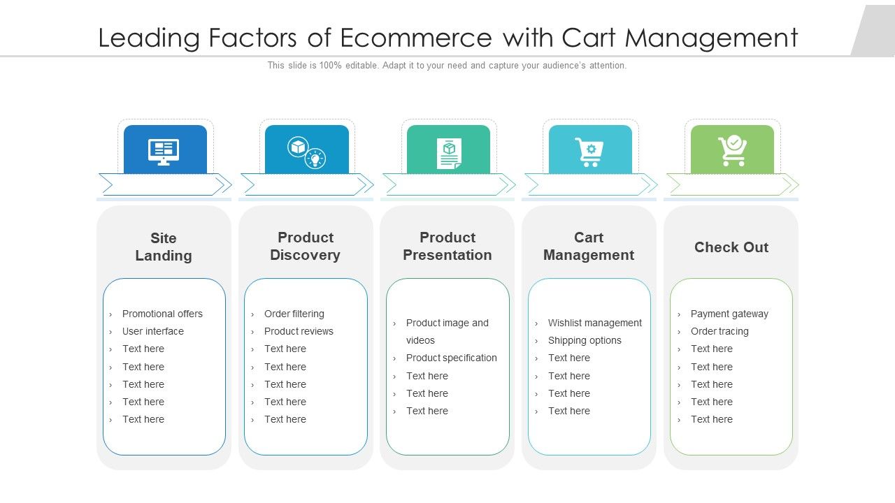 Leading_Factors_Of_Ecommerce_With_Cart_Management_Ppt_Slides_Mockup_PDF_Slide_1.jpg