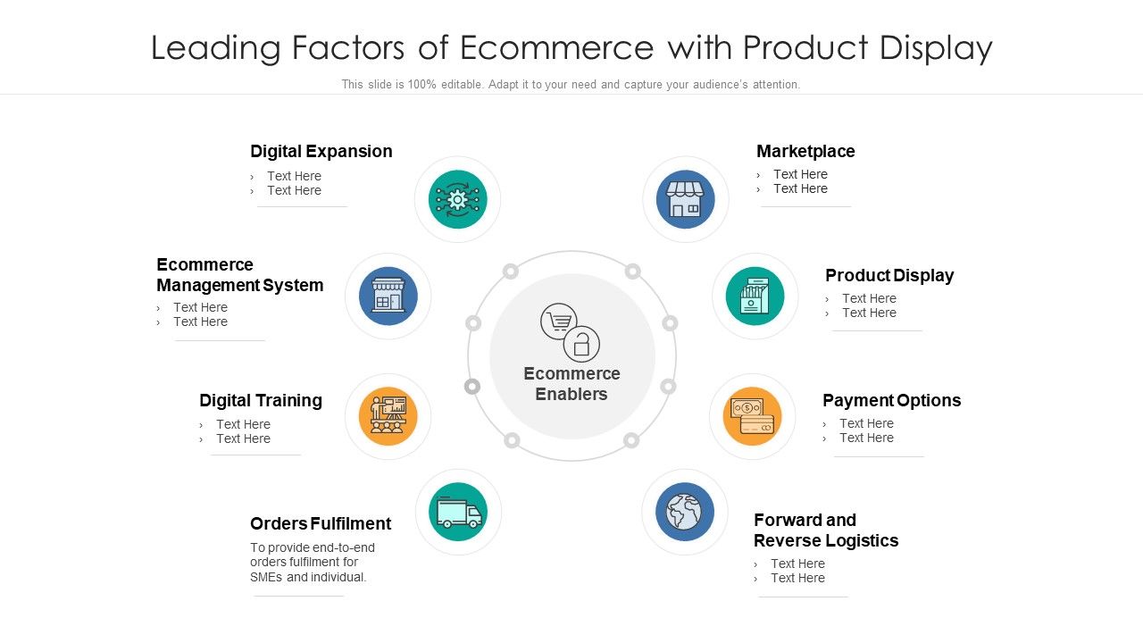 Leading_Factors_Of_Ecommerce_With_Product_Display_Ppt_Infographics_Mockup_PDF_Slide_1.jpg
