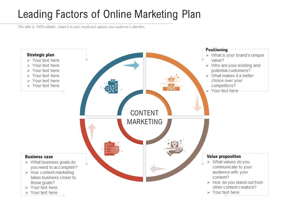 Leading_Factors_Of_Online_Marketing_Plan_Ppt_PowerPoint_Presentation_Gallery_Layout_Ideas_PDF_Slide_1.jpg