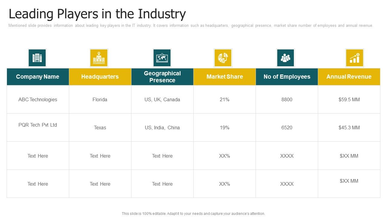 Leading_Players_In_The_Industry_Introduction_PDF_Slide_1.jpg