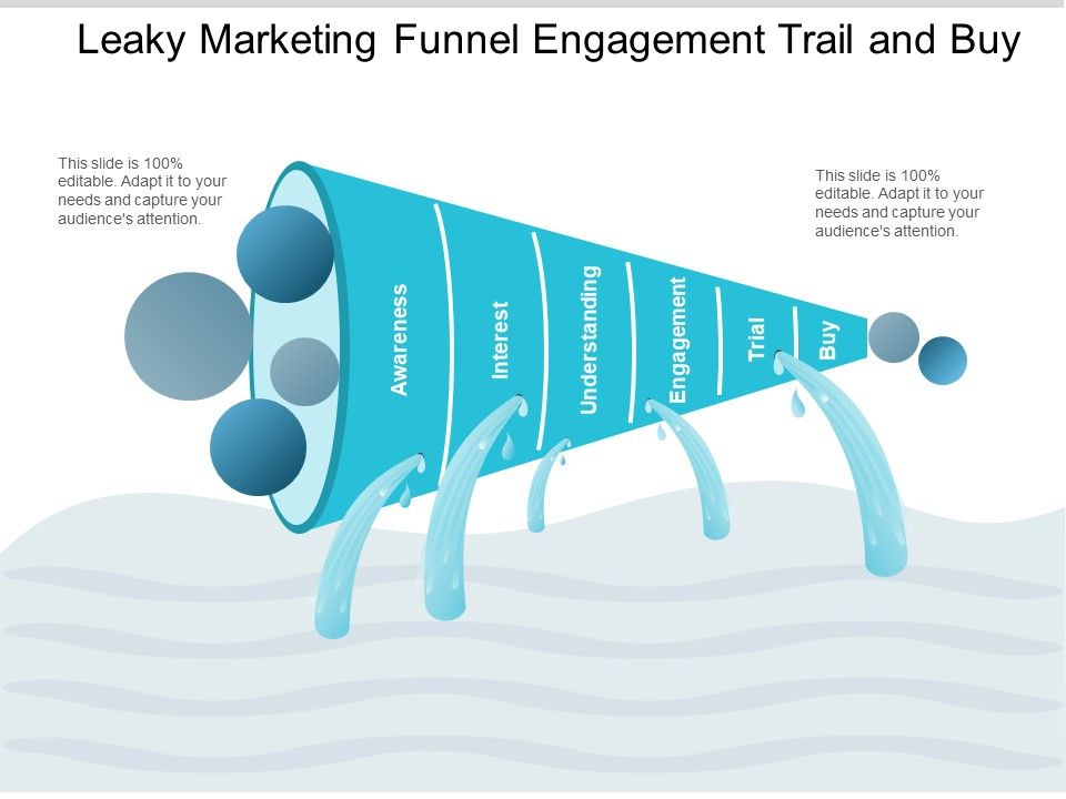 Leaky_Marketing_Funnel_Engagement_Trail_And_Buy_Ppt_PowerPoint_Presentation_Show_Topics_Slide_1.jpg