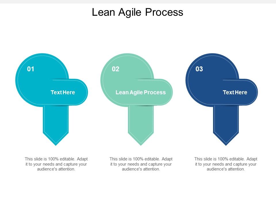Lean_Agile_Process_Ppt_PowerPoint_Presentation_Styles_Backgrounds_Cpb_Slide_1.jpg