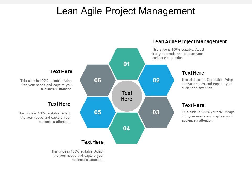 Lean_Agile_Project_Management_Ppt_PowerPoint_Presentation_Layouts_Show_Cpb_Slide_1.jpg