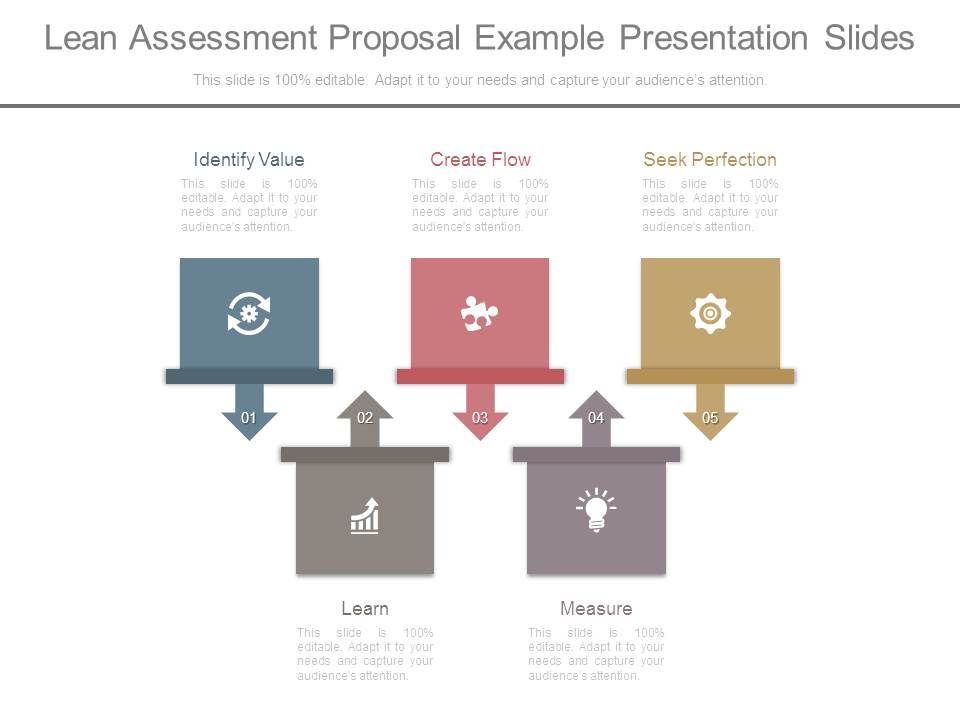 Lean_Assessment_Proposal_Example_Presentation_Slides_1.jpg