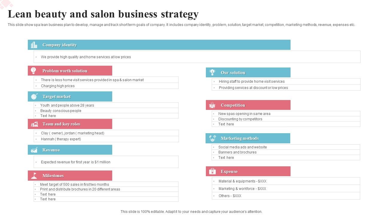 Lean_Beauty_And_Salon_Business_Strategy_Ppt_Summary_Show_PDF_Slide_1.jpg