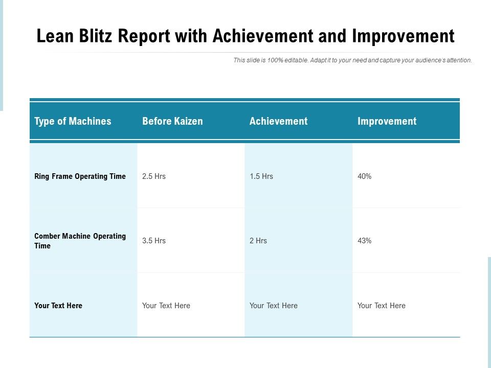 Lean_Blitz_Report_With_Achievement_And_Improvement_Ppt_PowerPoint_Presentation_Infographic_Template_Clipart_Images_PDF_Slide_1.jpg