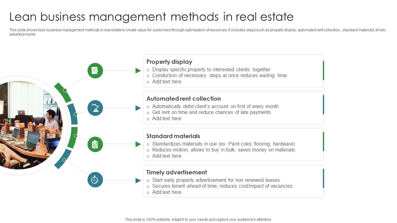 Lean_Business_Management_Methods_In_Real_Estate_Ppt_PowerPoint_Presentation_Professional_Design_Templates_PDF_Slide_1.jpg