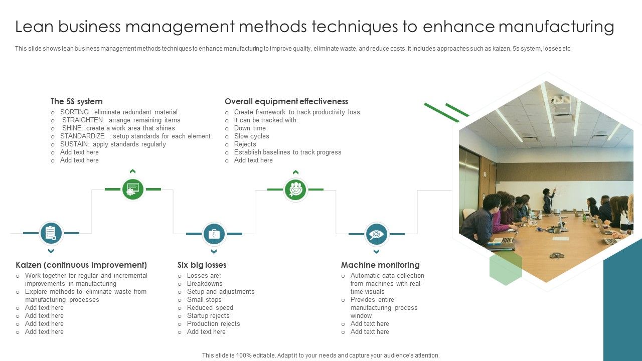 Lean_Business_Management_Methods_Techniques_To_Enhance_Manufacturing_Ppt_PowerPoint_Presentation_File_Designs_Download_PDF_Slide_1.jpg