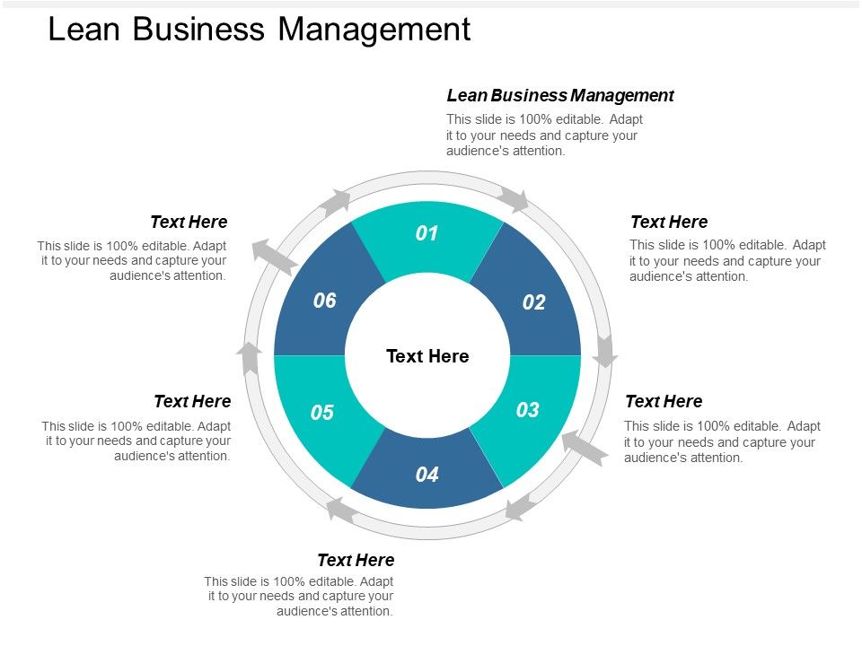 Lean_Business_Management_Ppt_PowerPoint_Presentation_Professional_Themes_Cpb_Slide_1.jpg