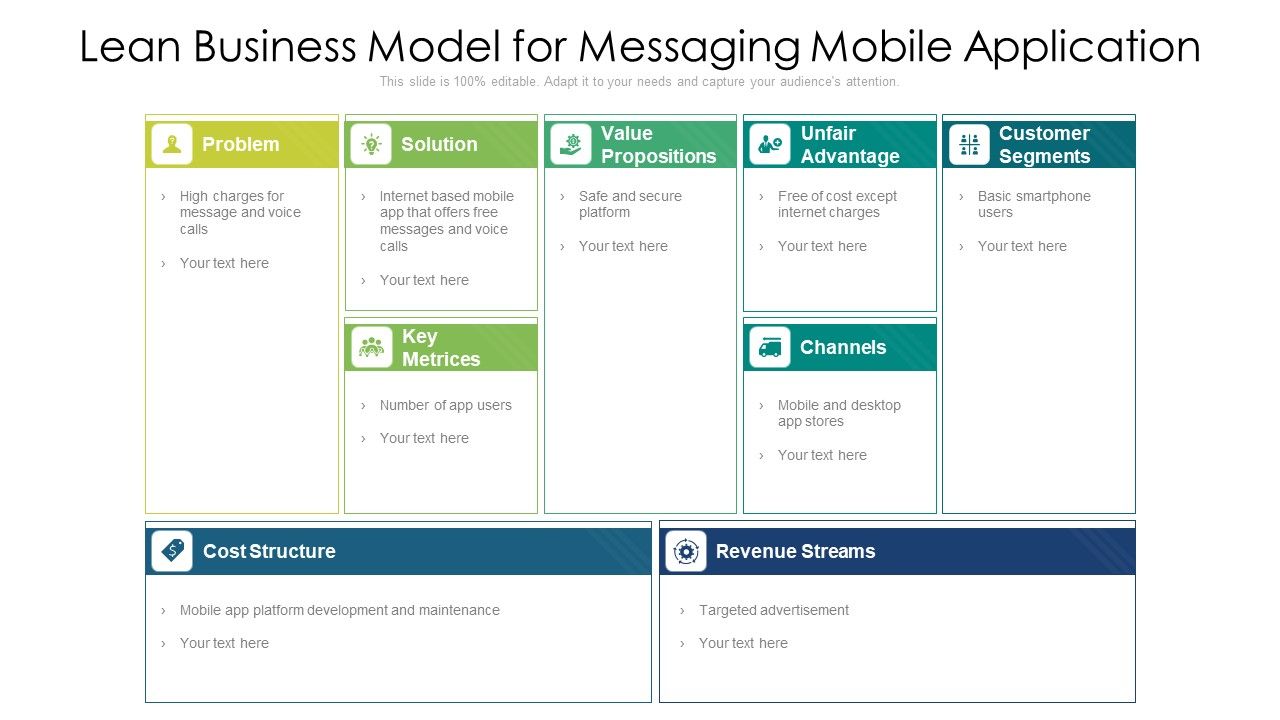 Lean_Business_Model_For_Messaging_Mobile_Application_Ppt_PowerPoint_Presentation_Gallery_Example_Topics_PDF_Slide_1.jpg