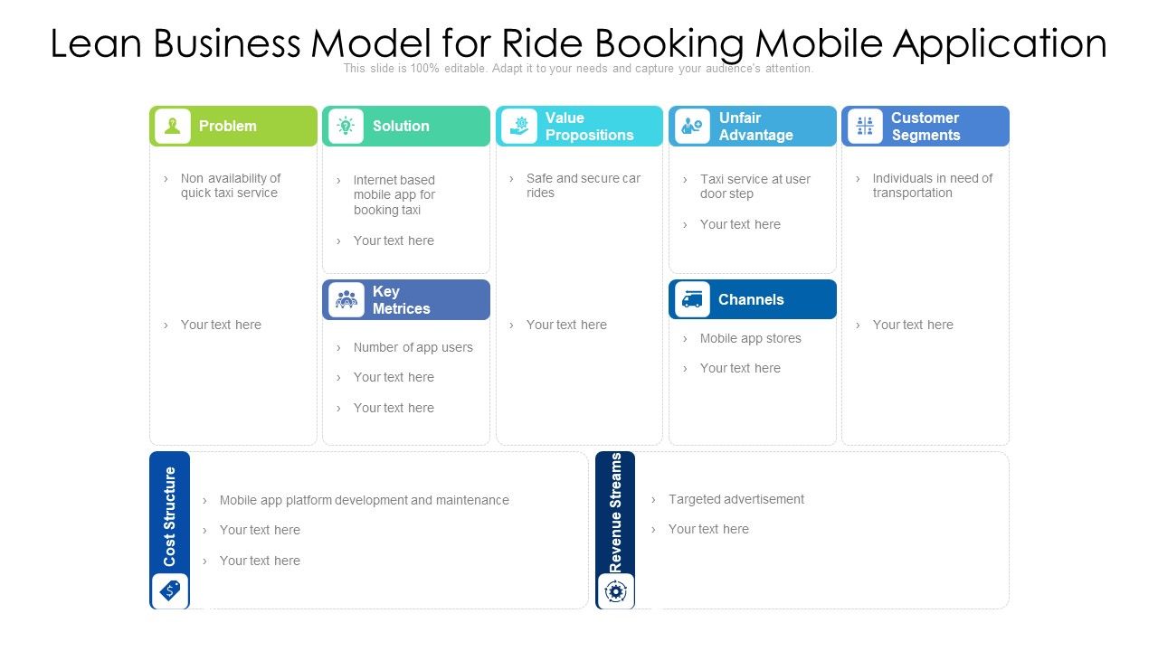 Lean_Business_Model_For_Ride_Booking_Mobile_Application_Ppt_PowerPoint_Presentation_File_Deck_PDF_Slide_1.jpg