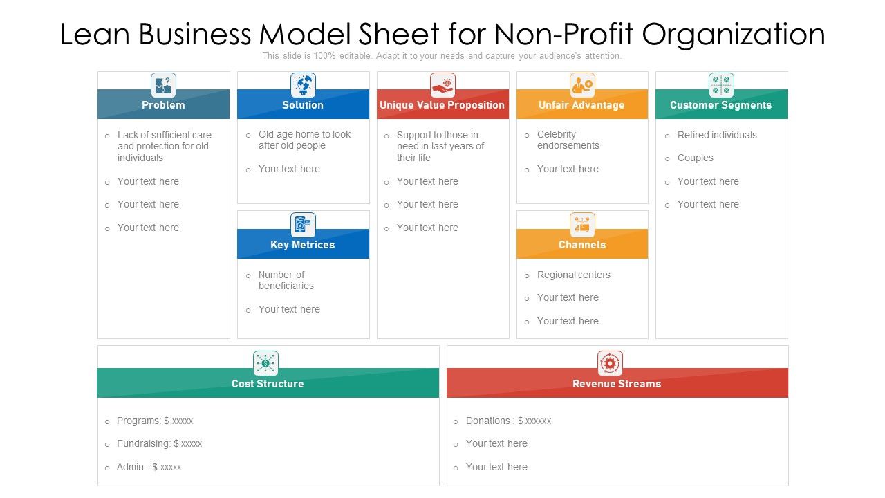 Lean_Business_Model_Sheet_For_Non-Profit_Organization_Ppt_PowerPoint_Presentation_File_Grid_PDF_Slide_1.jpg
