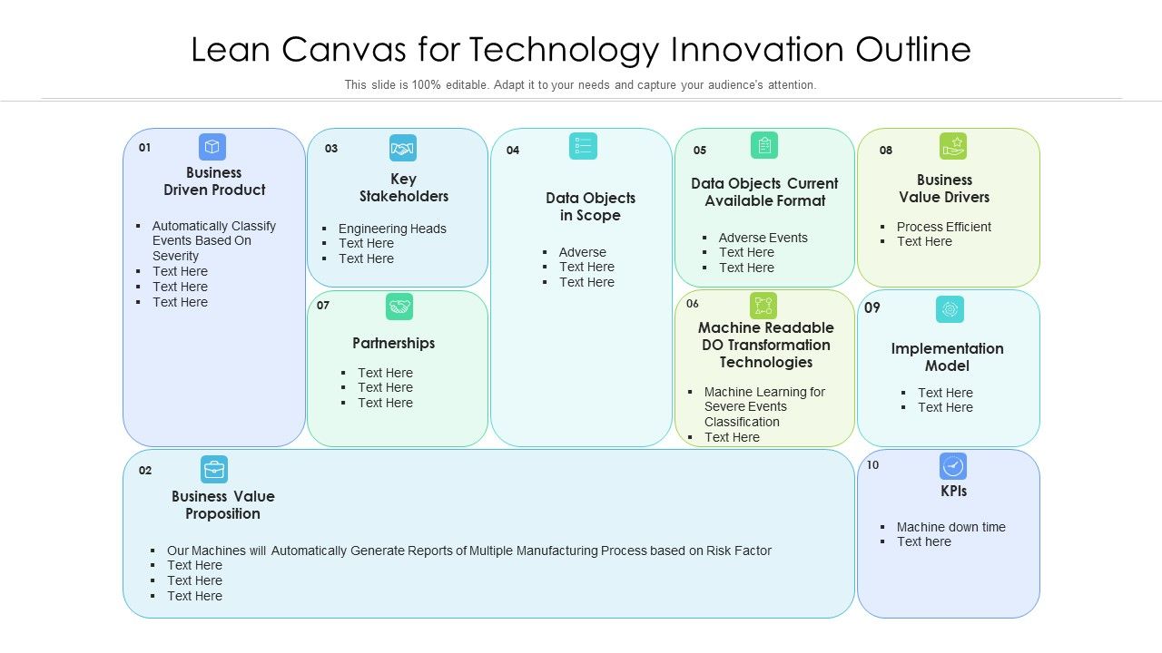 Lean_Canvas_For_Technology_Innovation_Outline_Ppt_PowerPoint_Presentation_File_Ideas_PDF_Slide_1.jpg