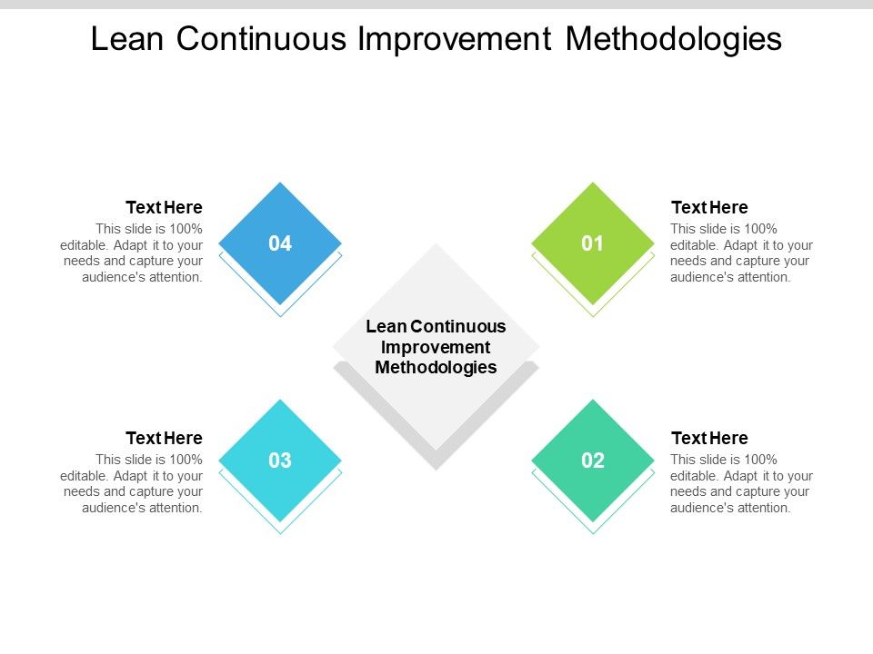 Lean_Continuous_Improvement_Methodologies_Ppt_PowerPoint_Presentation_Ideas_Example_Cpb_Pdf_Slide_1.jpg