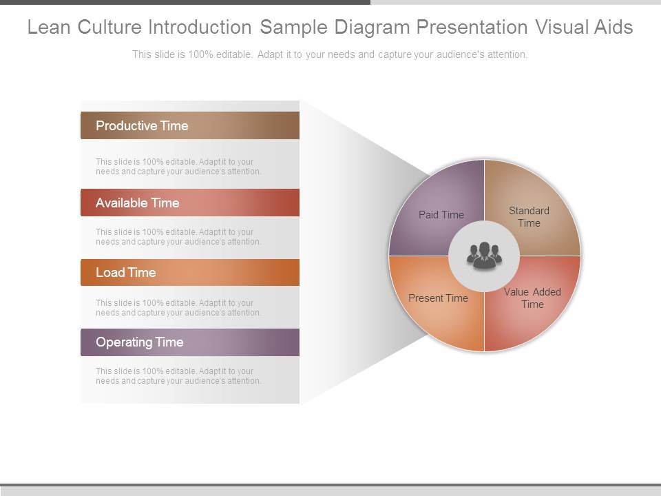 Lean_Culture_Introduction_Sample_Diagram_Presentation_Visual_Aids_1.jpg