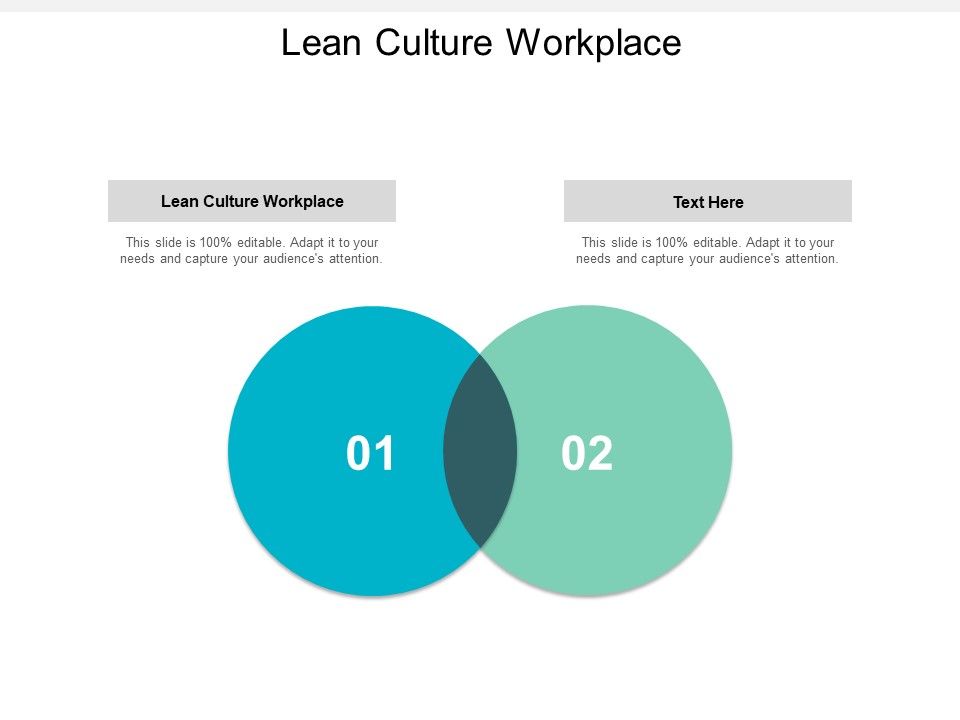 Lean_Culture_Workplace_Ppt_PowerPoint_Presentation_Show_Skills_Cpb_Slide_1.jpg
