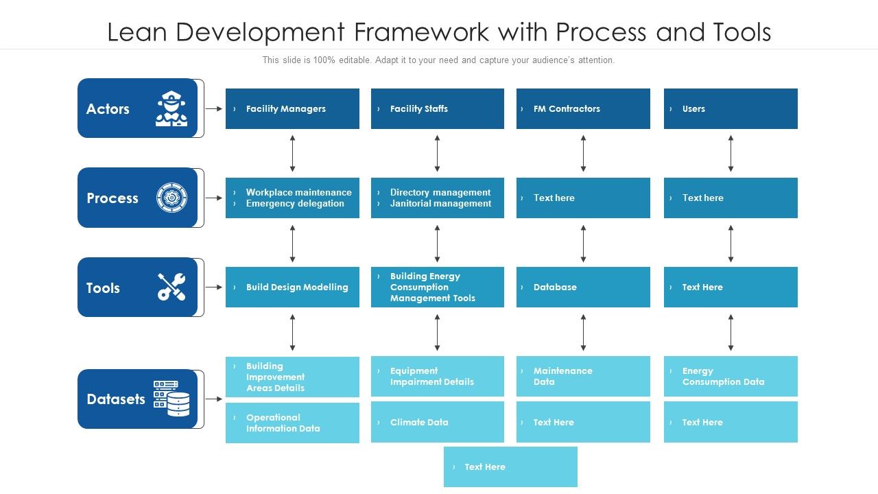Lean_Development_Framework_With_Process_And_Tools_Ppt_PowerPoint_Presentation_Outline_Designs_PDF_Slide_1.jpg