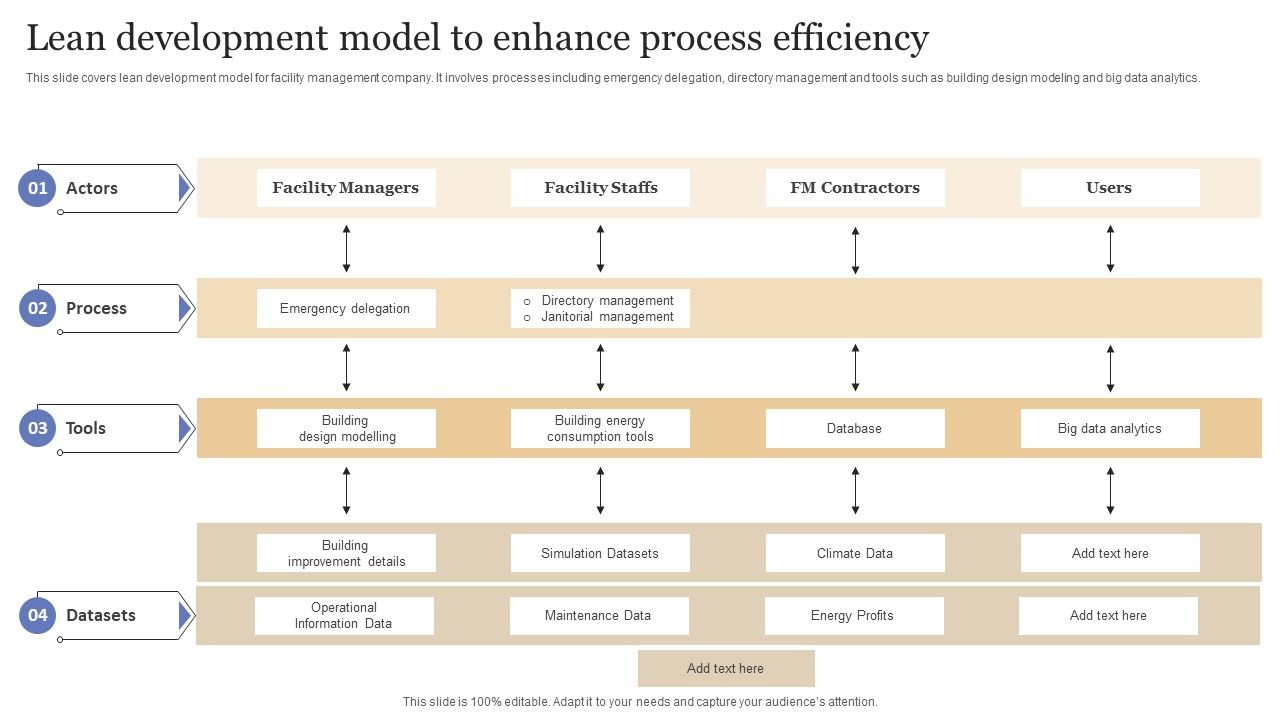 Lean_Development_Model_To_Enhance_Process_Efficiency_Inspiration_PDF_Slide_1.jpg