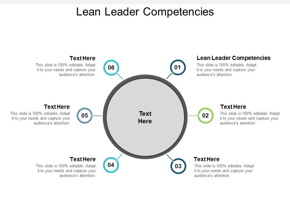 Lean_Leader_Competencies_Ppt_PowerPoint_Presentation_Ideas_Master_Slide_Cpb_Slide_1.jpg