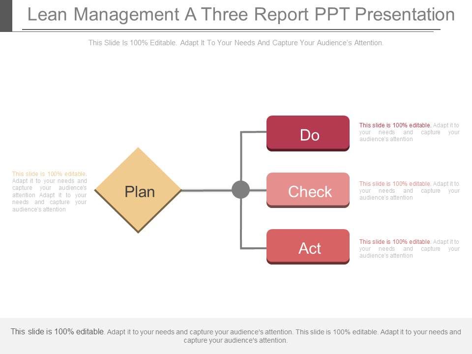 Lean_Management_A_Three_Report_Ppt_Presentation_1.jpg