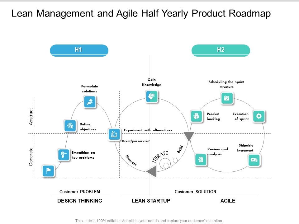 Lean_Management_And_Agile_Half_Yearly_Product_Roadmap_Topics_Slide_1.jpg
