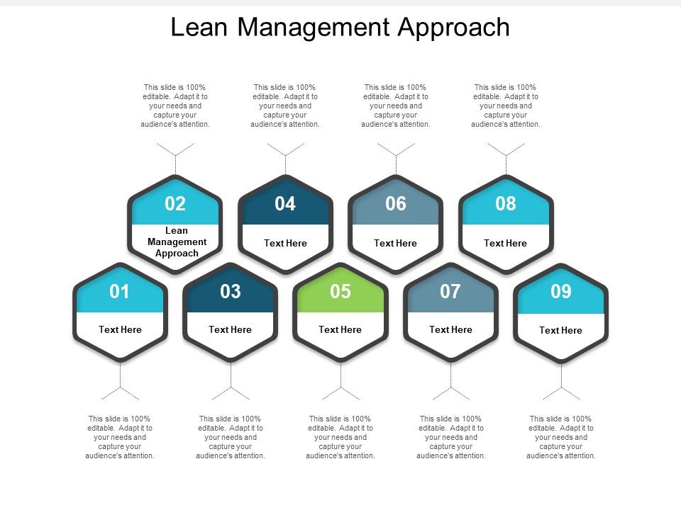 Lean_Management_Approach_Ppt_PowerPoint_Presentation_Slides_Graphics_Tutorials_Cpb_Slide_1.jpg