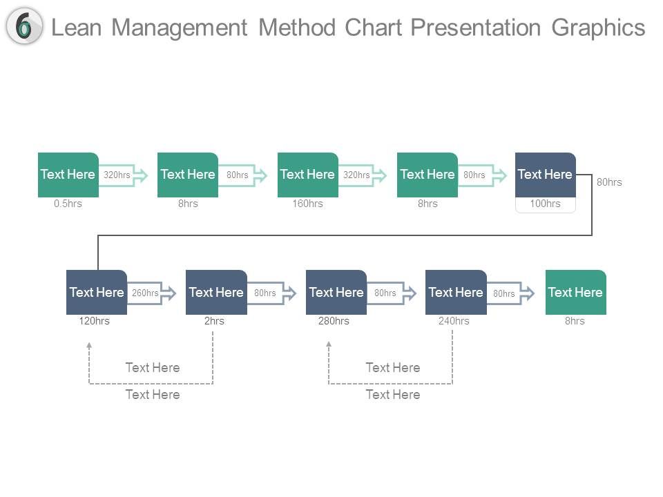 Lean_Management_Method_Chart_Presentation_Graphics_1.jpg