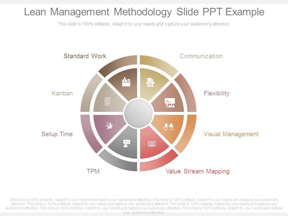 Lean_Management_Methodology_Slide_Ppt_Example_1.jpg