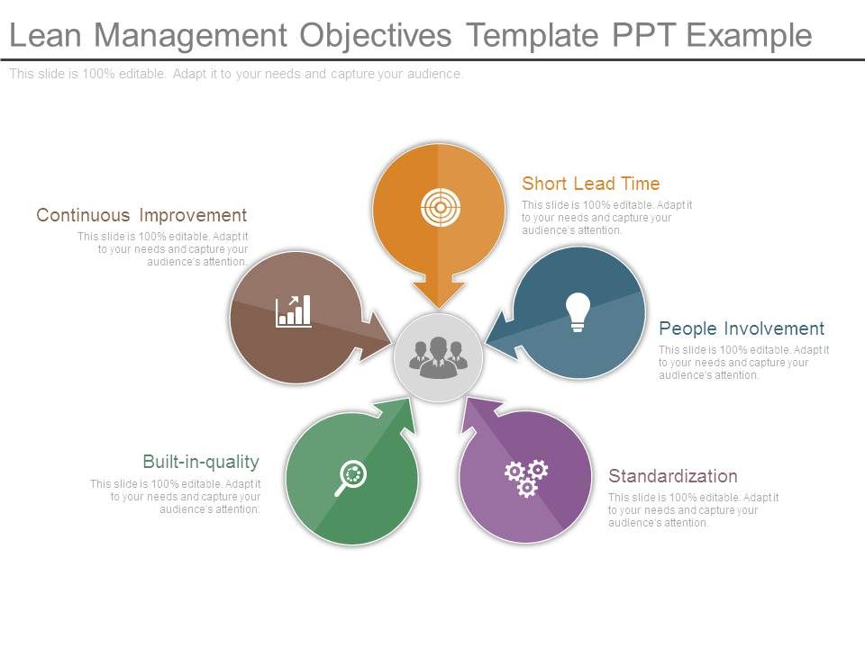 Lean_Management_Objectives_Template_Ppt_Example_1.jpg