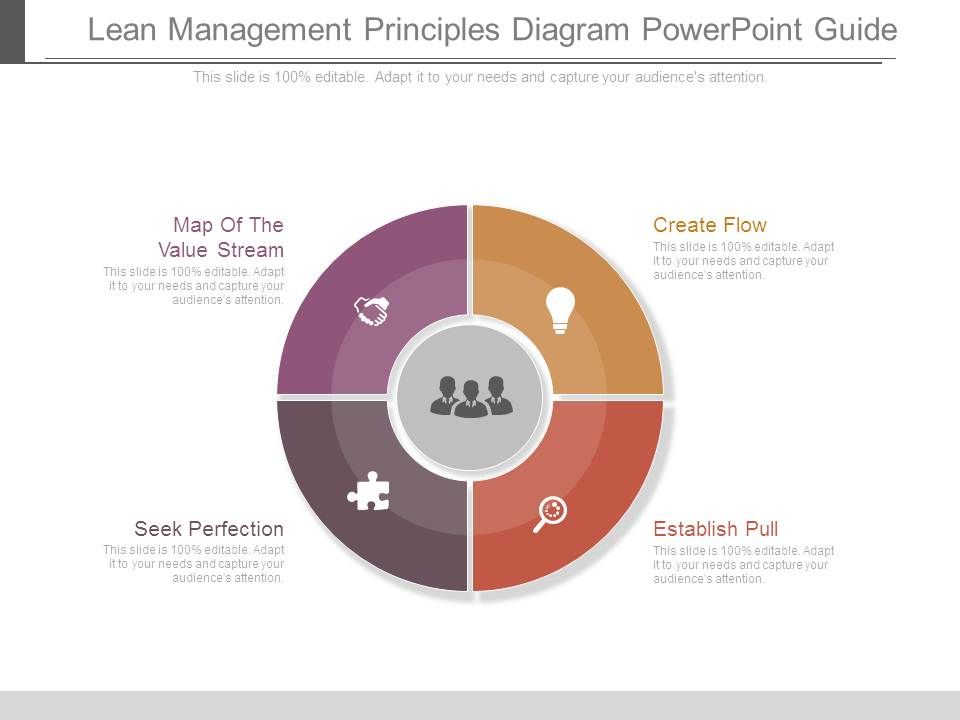 Lean_Management_Principles_Diagram_Powerpoint_Guide_1.jpg