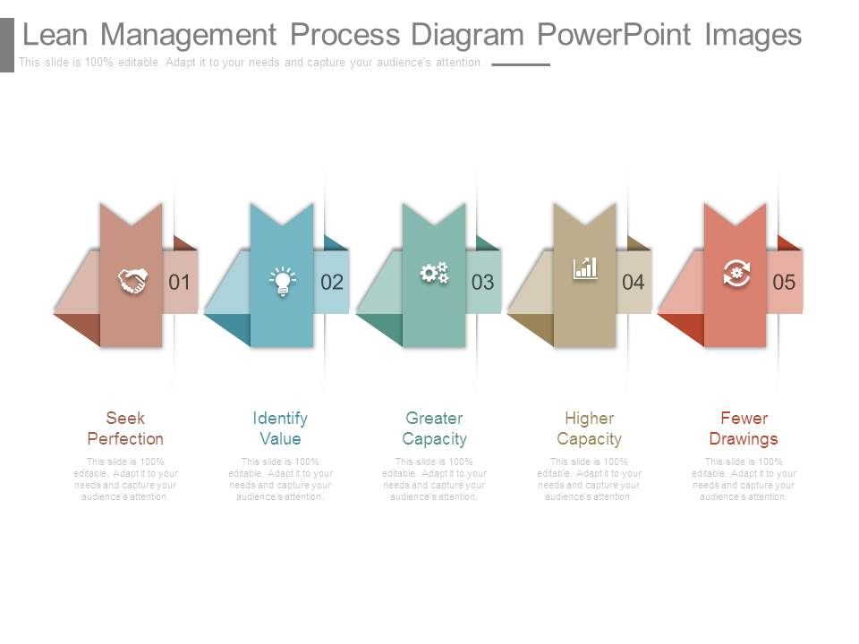 Lean_Management_Process_Diagram_Powerpoint_Images_1.jpg